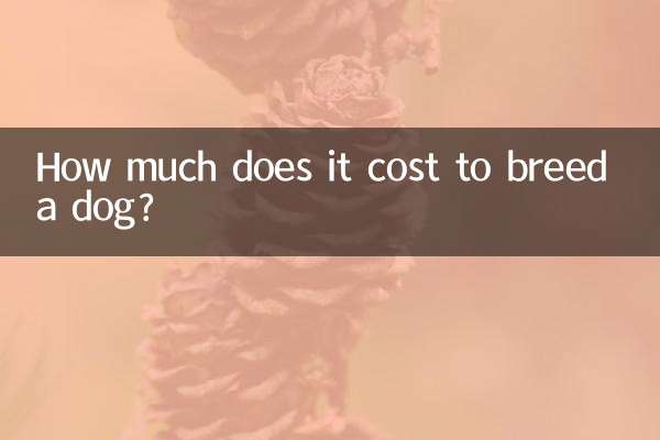 कुत्ते को पालने में कितना खर्च आता है?