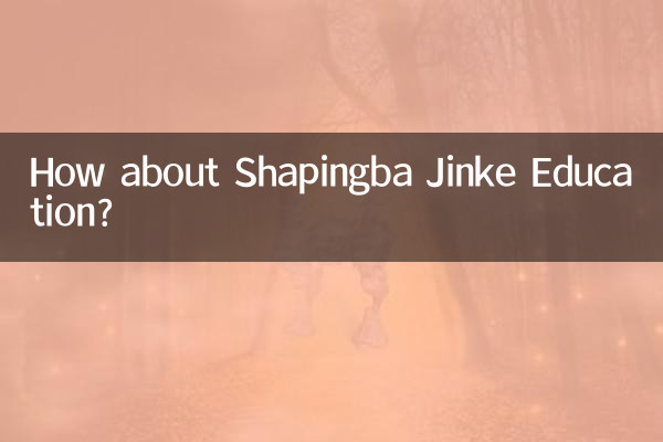 Que tal a Educação Shapingba Jinke?