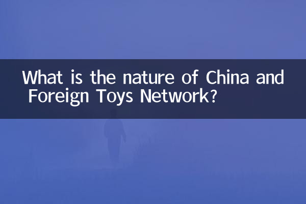 Qual é a natureza da China e da Rede de Brinquedos Estrangeiros?