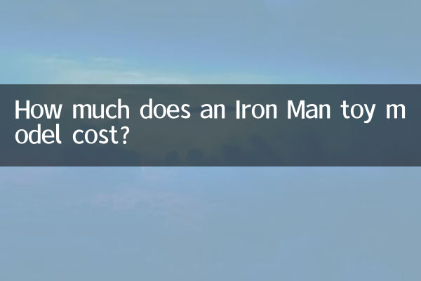 Combien coûte un modèle de jouet Iron Man ?