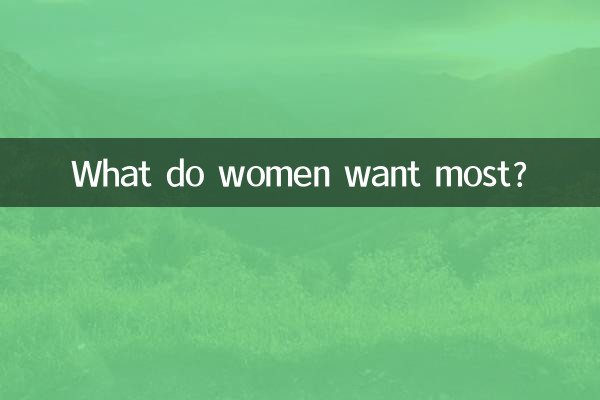O que as mulheres mais desejam?