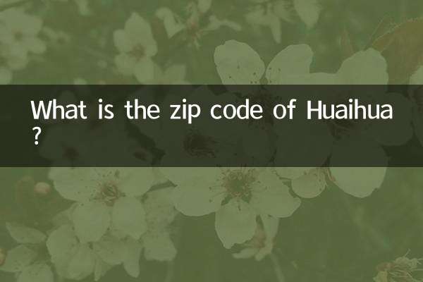 Huaihua এর জিপ কোড কি?