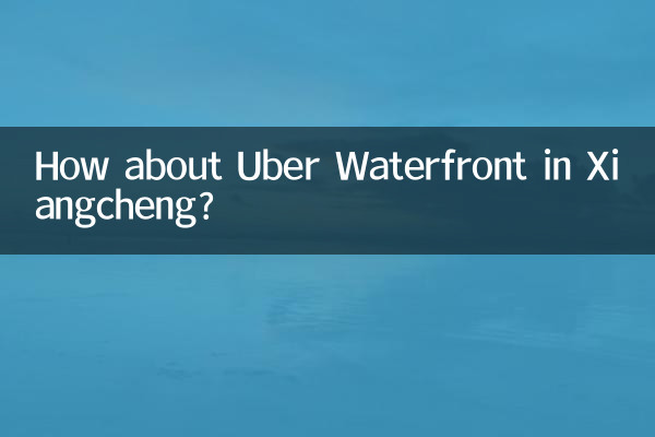 ¿Qué tal Uber Waterfront en Xiangcheng?