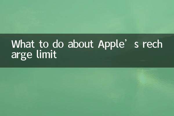 Что делать с лимитом пополнения счета Apple