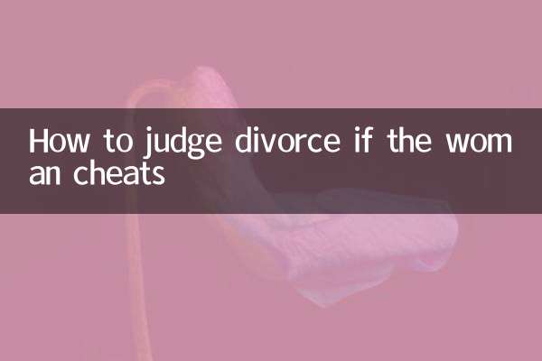 Come giudicare il divorzio se la donna tradisce