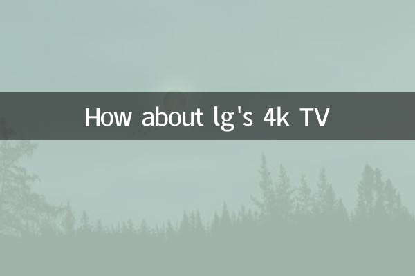 LGの4Kテレビはどうですか