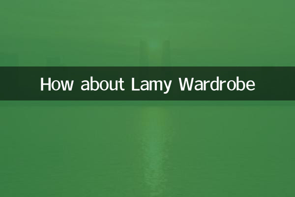 Wie wäre es mit der Lamy-Garderobe?
