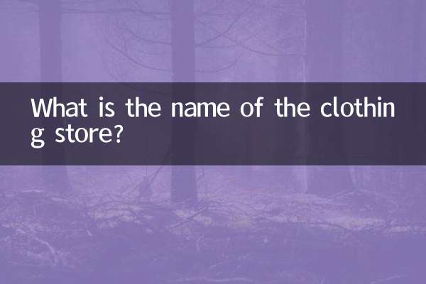 服装店叫什么名字