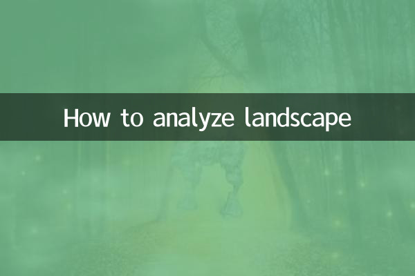How to analyze landscape