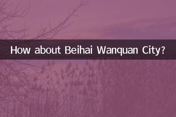 شهر Beihai Wanquan چطور؟