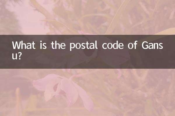 Qual é a CEP de Gansu?