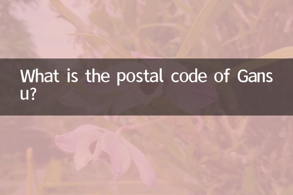 What is the postal code of Gansu?