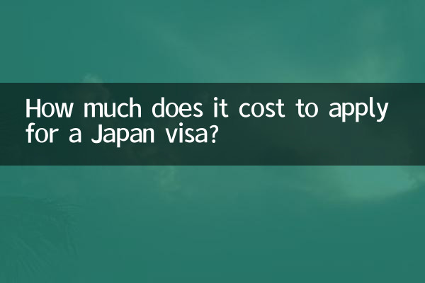 日本のビザの申請にはいくらかかりますか?