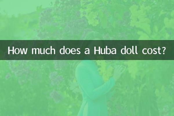 How much does a Huba doll cost?