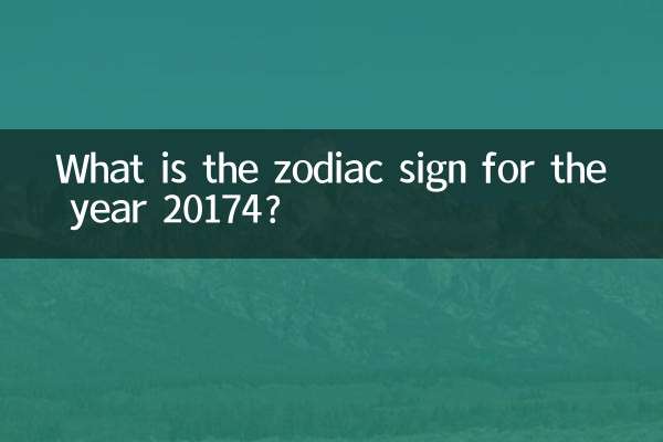 What is the zodiac sign for the year 20174?