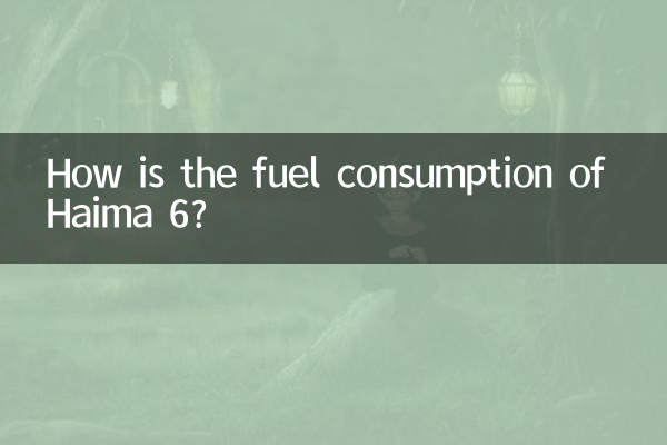 مصرف سوخت هایما 6 چگونه است؟