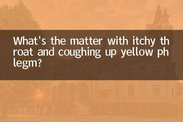 Что такое зуд в горле и кашель с желтой мокротой?