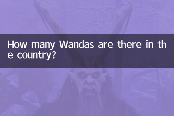 देश में कितने वांडा हैं?