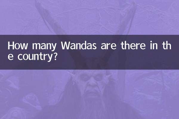 देश में कितने वांडा हैं?