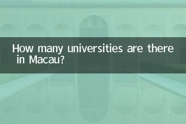 How many universities are there in Macau?