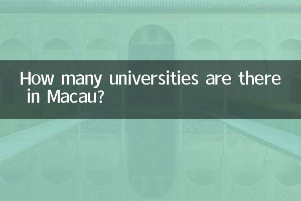 How many universities are there in Macau?