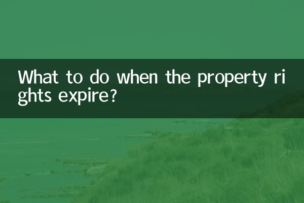 संपत्ति के अधिकार समाप्त होने पर क्या करें?