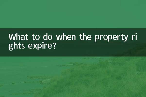 संपत्ति के अधिकार समाप्त होने पर क्या करें?