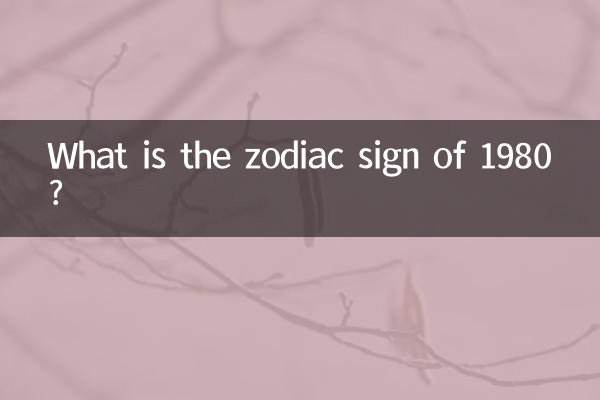 1980 এর রাশিচক্র কি?