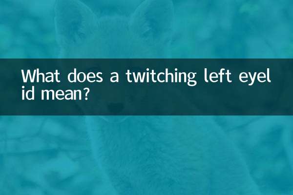左眼皮跳预兆什么