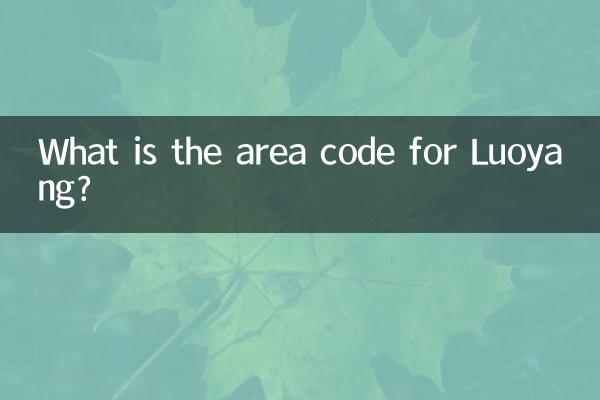 Quel est l'indicatif régional de Luoyang?