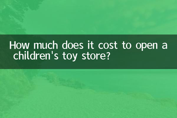 Wie viel kostet es, einen Kinderspielzeugladen zu eröffnen?