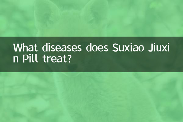 Suxiao Jiuxin Pill은 어떤 질병을 치료합니까?