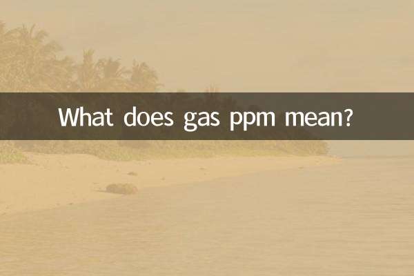 What does gas ppm mean?