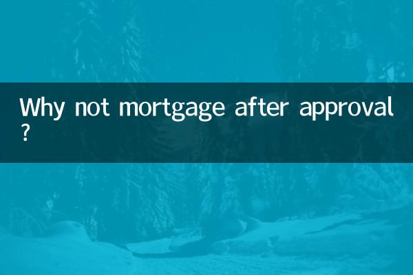 Warum keine Hypothek nach Genehmigung?