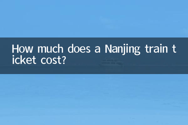 Wie viel kostet ein Nanjing-Bahnticket?