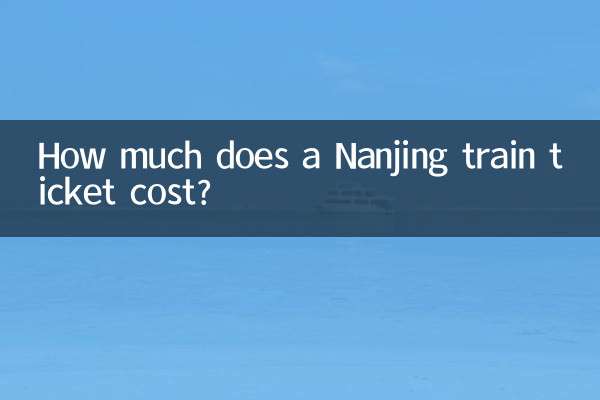 Quanto costa un biglietto del treno Nanchino?