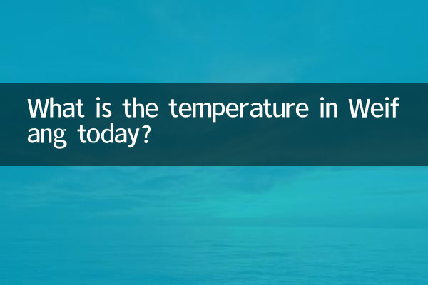 دمای هوای ویفانگ امروز چقدر است؟
