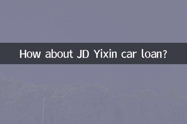 Wie wäre es mit einem Autokredit von JD Yixin?