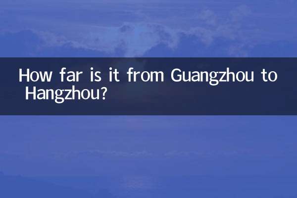 How far is it from Guangzhou to Hangzhou?