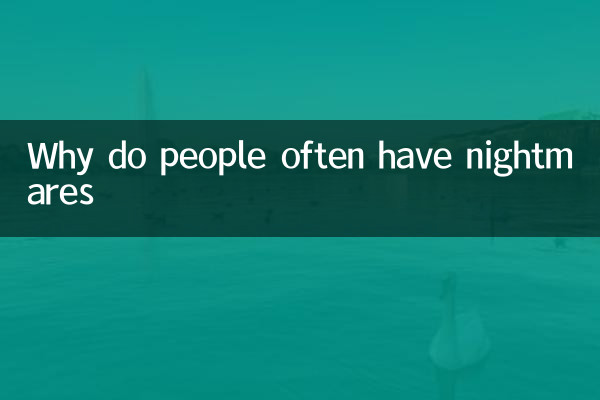 Warum haben Menschen oft Albträume?