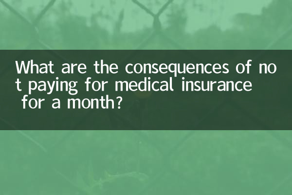 ایک ماہ کے لئے میڈیکل انشورنس کی ادائیگی نہ کرنے کے کیا نتائج ہیں؟