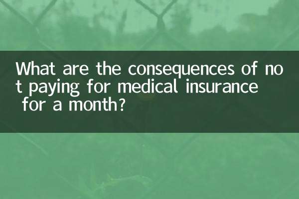一個月不交醫保有什麼影響