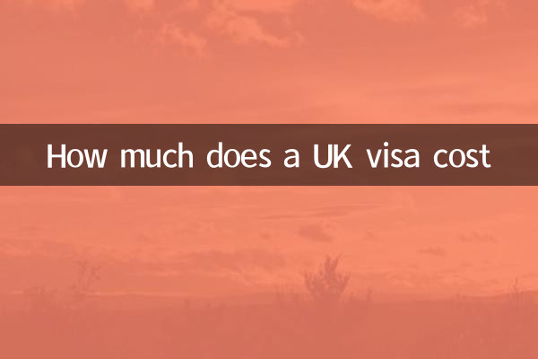 Combien coûte un visa britannique