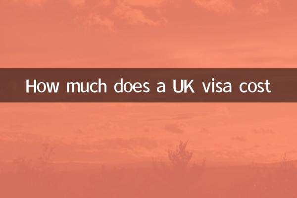 英国签证多少钱