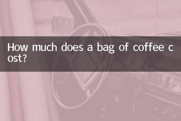 Quanto costa un sacchetto di caffè?