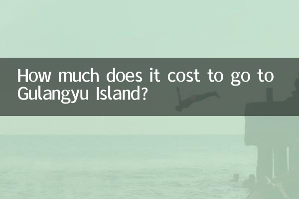 コロンス島に行くのにいくらかかりますか?