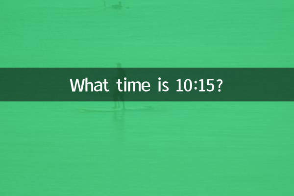Wie spät ist es 10:15?
