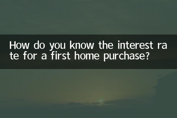 چگونه از نرخ بهره برای خرید خانه اول مطلع شوید؟