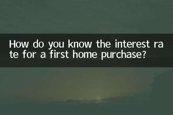كيف تعرف سعر الفائدة عند شراء المنزل الأول؟