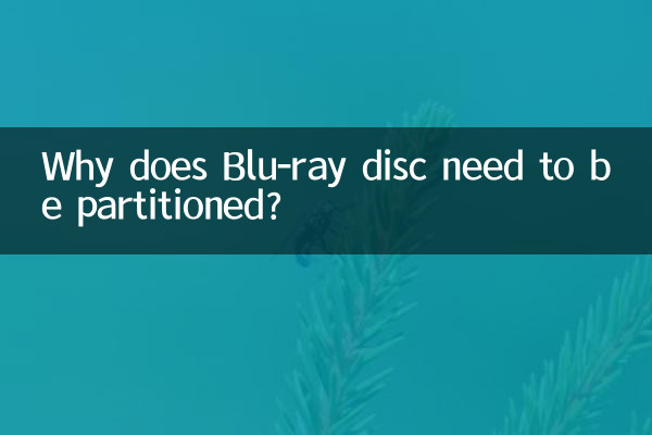 ब्लू-रे डिस्क को विभाजित करने की आवश्यकता क्यों है?